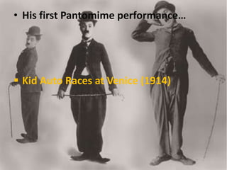 April 26th, 1889His first Pantomime performance…Kid Auto Races at Venice (1914)“The Tramp”Tragicomedian