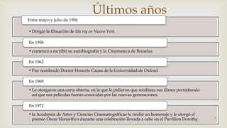 Últimos años
Entre mayo y julio de 1956
• Dirigió la filmación de Un rey en Nueva York.
En 1958
• comenzó a escribir su autobiografía y la Cinemateca de Bruselas
En 1962
• Fue nombrado Doctor Honoris Causa de la Universidad de Oxford
En 1969
• Le otorgaron una carta abierta, en la que le pidieron que reeditara sus filmes permitiendo
así que sus películas fueran conocidas por las nuevas generaciones,
En 1972
• la Academia de Artes y Ciencias Cinematográficas le rindió un homenaje y le otorgó el
premio Óscar Honorífico durante una celebración llevada a cabo en el Pavillion Dorothy.

7

 