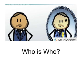 Who is Who?
 