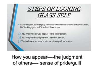How you appear—-the judgment
of others—- sense of pride/guilt
 