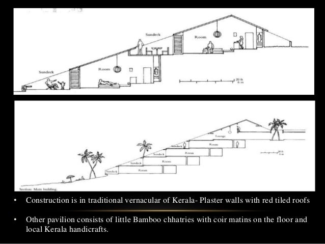 Charles correa philosophy slideshare image