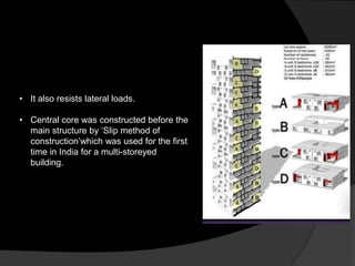 • It also resists lateral loads.
• Central core was constructed before the
main structure by ‘Slip method of
construction’which was used for the first
time in India for a multi-storeyed
building.
 