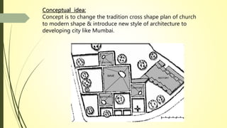 Conceptual idea:
Concept is to change the tradition cross shape plan of church
to modern shape & introduce new style of architecture to
developing city like Mumbai.
 