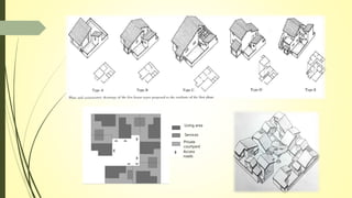 Living area
Services
Private
courtyard
Access
roads
 