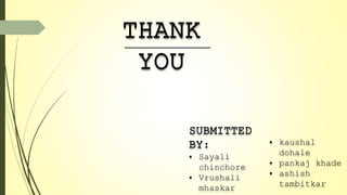 THANK
YOU
SUBMITTED
BY:
• Sayali
chinchore
• Vrushali
mhaskar
• kaushal
dohale
• pankaj khade
• ashish
tambitkar
 