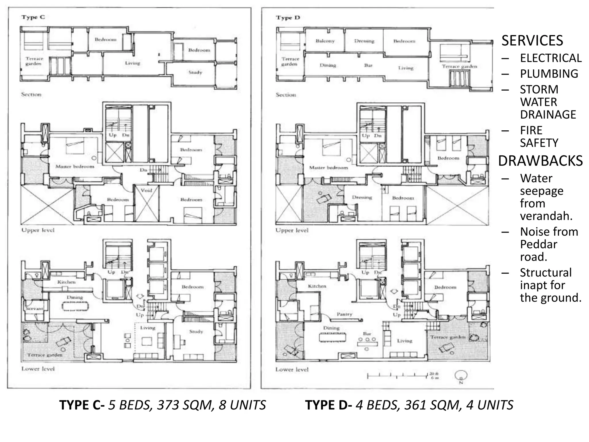 TYPE C- 5 BEDS, 373 SQM, 8 UNITS TYPE D- 4 BEDS, 361 SQM, 4 UNITS
SERVICES
– ELECTRICAL
– PLUMBING
– STORM
WATER
DRAINAGE
– FIRE
SAFETY
DRAWBACKS
– Water
seepage
from
verandah.
– Noise from
Peddar
road.
– Structural
inapt for
the ground.
 