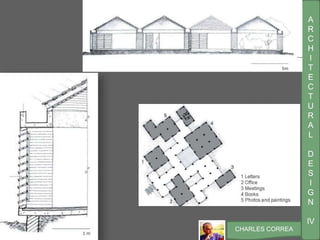 A
R
C
H
I
T
E
C
T
U
R
A
L
D
E
S
I
G
N
IV
CHARLES CORREA
 