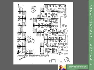 A
R
C
H
I
T
E
C
T
U
R
A
L
D
E
S
I
G
N
IV
CHARLES CORREA
 