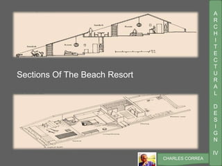 A
R
C
H
I
T
E
C
T
U
R
A
L
D
E
S
I
G
N
IV
CHARLES CORREA
Sections Of The Beach Resort
 