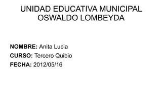 UNIDAD EDUCATIVA MUNICIPAL
       OSWALDO LOMBEYDA


NOMBRE: Anita Lucia
CURSO: Tercero Quibio
FECHA: 2012/05/16
 
