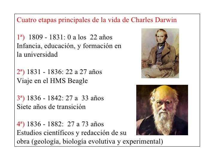Resumen De La Vida De Charles Darwin