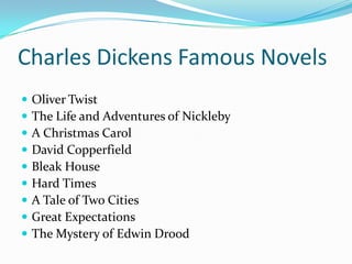 Charles Dickens Famous Novels
 Oliver Twist
 The Life and Adventures of Nickleby
 A Christmas Carol
 David Copperfield
 Bleak House
 Hard Times
 A Tale of Two Cities
 Great Expectations
 The Mystery of Edwin Drood
 