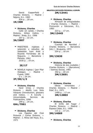 Guía de lectura- Charles Dickens
                                   BIBLIOTECA DIPUTACIÓN PROVINCIAL A CORUÑA
      David     Copperfield /               3M/13441
Charles Dickens. -- Madrid :
Nájera, D.L. 1983
      934 p. ; 20 cm.                  -  Dickens, Charles
1K/308                                     Almacén de antigüedades
                                      / Charles Dickens. -- Madrid :
                                      Promoción y Ediciones, D.L.
 -  Dickens, Charles                  1983
     Calle sin salida / Charles            223 p. ; 17 cm.
Dickens, Wilkie Collins. --            3M/13445
Madrid : Rialp, D.L. 1996
     207 p. ; 22 cm.
3A/2607
                                       -   Dickens, Charles
                                            Cuentos de Navidad /
 -   MAESTROS      ingleses /         Charles Dickens. -- Barcelona
     selección y estudios de          [etc.] : Bruguera, 1971
     Sebastián Juan Arbó y                  554 p. ; 18 cm
     Ricardo Fernández de la
     Reguera. -- Barcelona :          3M/13630
     Planeta, 1962
      2030 p. ; 19 cm.
                                       -  Dickens, Charles
       2E/17                                Historia de dos ciudades /
                                      Charles Dickens. -- [Barcelona]
 -   NOVELA inglesa / [por Pilar      : Dalmau Socias, 1981
     Hidalgo].   -- Madrid     :            392 p. ; 20 cm
     Cupsa, 1982                            3M/13691
      2 v. ; 24 cm.
2F/30/1/2
                                       -  Dickens, Charles
 -  Dickens, Charles                        Obras     inmortales /
      Hard times / Charles            Charles Dickens. -- Madrid :
Dickens ; Adolfo Luis Soto            Edaf, D.L. 1971
Vázquez (introduction, glossary             1489 p. ; 17 cm
and notes). -- A Coruña :                   3M/13803
Universidade,     Servicio   de
Publicacións, 1996
      299 p. ; 24 cm.                  -  Dickens, Charles
GAL/7061                                    El Grillo del hogar /
                                      Charles Dickens. -- Madrid :
                                      Espasa Calpe, D.L. 1999
 -  Dickens, Charles                        131 p. ; 17 cm.
      Los Papeles del Club            3M/14069
Pickwick / Carlos Dickens. --
Madrid : J. Pérez del Hoyo, D.L.
1971                                   -   Dickens, Charles


                                                                         10
 