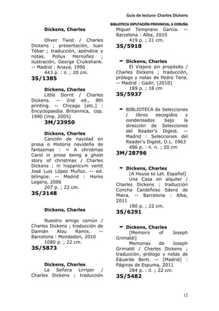 Guía de lectura- Charles Dickens
                                   BIBLIOTECA DIPUTACIÓN PROVINCIAL A CORUÑA
     Dickens, Charles                 Miguel Temprano García.            --
                                      Barcelona : Alba, 2010
       Oliver Twist / Charles              419 p. ; 21 cm.
Dickens ; presentación, Juan          3S/5918
Tébar ; traducción, apéndice y
notas,     Pollux     Hernúñez ;
ilustración, George Cruikshank.        -   Dickens, Charles
-- Madrid : Anaya, 1990                     El Viajero sin propósito /
       443 p. : il. ; 20 cm.          Charles Dickens ; traducción,
3S/1385                               prólogo y notas de Pedro Tena.
                                      -- Madrid : Gadir, [2010]
       Dickens, Charles                     189 p. ; 18 cm
       Little Dorrit / Charles        3S/5937
Dickens. -- 2nd ed., 8th
printing. -- Chicago [etc.] :
Encyclopaedia Britannica, cop.         -   BIBLIOTECA de Selecciones
1990 (imp. 2005)                           /    libros     escogidos  y
                                           condensados         bajo  la
     3M/23950
                                           dirección de Selecciones
                                           del Reader's Digest. --
      Dickens, Charles
                                           Madrid : Selecciones del
      Canción de navidad en
                                           Reader's Digest, D.L. 1963
prosa o Historia navideña de
                                             486 p. : il. n. ; 20 cm
fantasmas : = A christmas
Carol in prose being a ghost          3M/28796
story of christmas / Charles
Dickens ; in hispanicvm vertit
José Luis López Muñoz. -- ed.
                                       -  Dickens, Charles
                                            [A House to Let. Español]
bilingüe. -- Madrid : Homo
                                            Una Casa en alquiler /
Legens, 2006
                                      Charles Dickens ; traducción
      207 p. ; 22 cm.
                                      Concha Cardeñoso Sáenz de
3S/3148                               Miera. -- Barcelona : Alba,
                                      2011
                                            180 p. ; 22 cm.
     Dickens, Charles
                                      3S/6291
      Nuestro amigo común /
Charles Dickens ; traducción de
Damián     Alou     Ramis.   --
                                       -  Dickens, Charles
                                            [Memoirs        of   Joseph
Barcelona : Mondadori, 2010           Grimaldi]
      1080 p. ; 22 cm.                      Memorias       de    Joseph
3S/5873                               Grimaldi / Charles Dickens ;
                                      traducción, prólogo y notas de
                                      Eduardo Berti. -- [Madrid] :
      Dickens, Charles                Páginas de Espuma, 2011
      La  Señora   Lirriper /               284 p. : il. ; 22 cm.
Charles Dickens ; traducción          3S/5482


                                                                         12
 