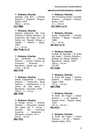 Guía de lectura- Charles Dickens
                                  BIBLIOTECA DIPUTACIÓN PROVINCIAL A CORUÑA

-  Dickens, Charles                   -  Dickens, Charles
Dombey and Son / Charles              The Christmas books / Charles
Dickens. -- England : Penguin         Dickens. -- England : Penguin
Books, 1970                           Books, 1971
992 p. ; 18 cm.                       2 v. ; 18 cm.
1C/380                               1C/391/1/2
-  Dickens, Charles
Papeles póstumos del Club             -  Dickens, Charles
Pickwick / Charles Dickens ; la       David Copperfield / Charles
traducción del inglés ha sido         Dickens. -- Bilbao : Moretón,
hecha por Manuel Ortega y             1980
Gasset. -- Madrid : Calpe,            2 v. ; 18 cm.
1922                                 2E/61/1/2
2 v. ; 16 cm
3B/718/1/2
                                      -  Dickens, Charles
                                      Cuento de Navidad ; El grillo
-  Dickens, Charles                   del hogar / Charles Dickens ;
Los   Carillones   /   Charles        prólogo de Miguel Delibes. --
Dickens ; versión directa de          Barcelona : Salvat, 1970
Francisco     Susanna.      --        186 p. ; 19 cm.
Barcelona : Apolo, cop. 1943          3T/152
110 p. ; 20 cm                       3T/220
3B/719
                                      -  Dickens, Charles
-  Dickens, Charles                   El Grillo del hogar / Charles
David Copperfield / Charles           dickens. -- Madrid : Espasa
Dickens ; traducción, Rosa            Calpe, 1930
Cabrera ; ilustraciones a la          157 p. ; 16 cm..
pluma de José Narro. --              4B/760
Barcelona : Juventud, 1978
565 p. : il. ; 19 cm.
3B/720                                -  Dickens, Charles
                                      El Grillo del hogar / Carlos
                                      dickens. -- 1 ed. popular. --
-  Dickens, Charles                   Buenos Aires : Espasa Calpe,
El Amigo común / Charles              1939
Dickens ; traducción directa          151 p. ; 18 cm. –
del inglés por F. Torres ;           FE/411
revisión     por     Francisco
Susanna.    --   Barcelona   :
Montaner y Simon, 19--?               -  Dickens, Charles
814 p. ; 22 cm                        El Grillo del hogar / Carlos
3B/721                                Dickens. -- 6ª ed. -- Madrid :
                                      Espasa Calpe, 1971


                                                                        14
 
