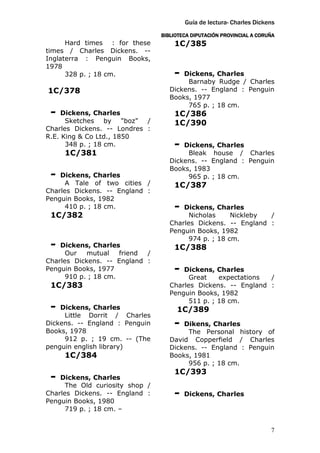 Guía de lectura- Charles Dickens
                                 BIBLIOTECA DIPUTACIÓN PROVINCIAL A CORUÑA
      Hard times : for these         1C/385
times / Charles Dickens. --
Inglaterra : Penguin Books,
1978
      328 p. ; 18 cm.                -  Dickens, Charles
                                         Barnaby Rudge / Charles
1C/378                              Dickens. -- England : Penguin
                                    Books, 1977
                                         765 p. ; 18 cm.
 -   Dickens, Charles                1C/386
      Sketches by "boz" /            1C/390
Charles Dickens. -- Londres :
R.E. King & Co Ltd., 1850
      348 p. ; 18 cm.                -  Dickens, Charles
     1C/381                              Bleak house / Charles
                                    Dickens. -- England : Penguin
                                    Books, 1983
 -  Dickens, Charles                     965 p. ; 18 cm.
      A Tale of two cities /         1C/387
Charles Dickens. -- England :
Penguin Books, 1982
      410 p. ; 18 cm.                -  Dickens, Charles
 1C/382                                   Nicholas     Nickleby /
                                    Charles Dickens. -- England :
                                    Penguin Books, 1982
                                          974 p. ; 18 cm.
 -  Dickens, Charles                 1C/388
      Our   mutual    friend /
Charles Dickens. -- England :
Penguin Books, 1977                  -  Dickens, Charles
      910 p. ; 18 cm.                     Great    expectations /
 1C/383                             Charles Dickens. -- England :
                                    Penguin Books, 1982
                                          511 p. ; 18 cm.
 -  Dickens, Charles                  1C/389
     Little Dorrit / Charles
Dickens. -- England : Penguin        -  Dikens, Charles
Books, 1978                              The Personal history of
     912 p. ; 19 cm. -- (The        David Copperfield / Charles
penguin english library)            Dickens. -- England : Penguin
     1C/384                         Books, 1981
                                         956 p. ; 18 cm.
                                     1C/393
 -  Dickens, Charles
      The Old curiosity shop /
Charles Dickens. -- England :        -   Dickens, Charles
Penguin Books, 1980
      719 p. ; 18 cm. –


                                                                        7
 