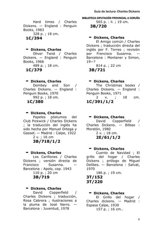 Guía de lectura- Charles Dickens
                                   BIBLIOTECA DIPUTACIÓN PROVINCIAL A CORUÑA
     Hard times / Charles                   565 p. : il. ; 19 cm.
Dickens. -- England : Penguin           3B/720
Books, 1983
     328 p. ; 18 cm.
 1C/394                                -   Dickens, Charles
                                            El Amigo común / Charles
                                      Dickens ; traducción directa del
 -  Dickens, Charles                  inglés por F. Torres ; revisión
     Oliver Twist / Charles           por Francisco Susanna. --
Dickens. -- England : Penguin         Barcelona : Montaner y Simon,
Books, 1966                           19--?
     489 p. ; 18 cm.                        814 p. ; 22 cm
 1C/379                                3B/721

 -  Dickens, Charles                   -  Dickens, Charles
      Dombey     and  Son   /               The Christmas books /
Charles Dickens. -- England :         Charles Dickens. -- England :
Penguin Books, 1970                   Penguin Books, 1971
      992 p. ; 18 cm.                       2   v.    ;   18    cm.
  1C/380                              1C/391/1/2

 -   Dickens, Charles
      Papeles    póstumos    del       -  Dickens, Charles
Club Pickwick / Charles Dickens             David      Copperfield /
; la traducción del inglés ha         Charles Dickens. -- Bilbao :
sido hecha por Manuel Ortega y        Moretón, 1980
Gasset. -- Madrid : Calpe, 1922             2 v. ; 18 cm.
      2 v. ; 16 cm                          2E/61/1/2
     3B/718/1/2
                                       -    Dickens, Charles
 -  Dickens, Charles                         Cuento de Navidad ; El
      Los Carillones / Charles        grillo del hogar / Charles
Dickens ; versión directa de          Dickens ; prólogo de Miguel
Francisco      Susanna.      --       Delibes. -- Barcelona : Salvat,
Barcelona : Apolo, cop. 1943          1970
      110 p. ; 20 cm                         186 p. ; 19 cm.
     3B/719                           3T/152
                                      3T/220
 -  Dickens, Charles
      David    Copperfield   /         -  Dickens, Charles
Charles Dickens ; traducción,               El Grillo del hogar /
Rosa Cabrera ; ilustraciones a        Charles dickens. -- Madrid :
la pluma de José Narro. --            Espasa Calpe, 1930
Barcelona : Juventud, 1978                  157 p. ; 16 cm..


                                                                          8
 