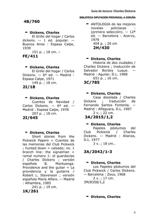 Guía de lectura- Charles Dickens
                                     BIBLIOTECA DIPUTACIÓN PROVINCIAL A CORUÑA
4B/760
                                         -   ANTOLOGIA de las mejores
                                             novelas     policíacas    :
 -  Dickens, Charles                         (primera selección). -- 12ª
      El Grillo del hogar / Carlos           ed. -- Barcelona : Acervo,
dickens. -- 1 ed. popular. --                1979
Buenos Aires : Espasa Calpe,                  404 p. ; 20 cm
1939                                          2H/430
      151 p. ; 18 cm. –
FE/411
                                         -  Dickens, Charles
                                              Historia de dos ciudades /
 -  Dickens, Charles                    Charles Dickens ; traducción de
     El Grillo del hogar / Carlos       Salvador Bordoy Luque. --
Dickens. -- 6ª ed. -- Madrid :          Madrid : Aguilar, D.L. 1988
Espasa Calpe, 1971                            651 p. ; 16 cm.
     149 p. ; 18 cm.                    3C/785
2I/18
                                         -  Dickens, Charles
 -  Dickens, Charles                         Casa desolada / Charles
      Cuentos de Navidad /              Dickens     ;   traducción   de
Carlos Dickens. -- 6ª ed. --            Fernando Santos Fontenla. --
Madrid : Espasa Calpe, 1978             Madrid : Alfaguara, D.L. 1987
      207 p. ; 18 cm.                        2 v. ; 22 cm.
2I/645                                  3A/2015/1,2
                                         -   Dickens, Charles
                                              Papeles    póstumos   del
 -   Dickens, Charles                   Club    Pickwick     /  Charles
      Short stories from the            Dickens. -- Madrid : Alianza,
Pickwick Papers = Cuentos de            D.L. 1977
las memorias del Club Pickwick                3 v. ; 18 cm..
; hunted down = calzado; no. 1
branch line: the signalman =            3A/2042/1-3
ramal numero 1: el guardavías
/ Charles Dickens ; versión
española      B.    Montuenga.           -   Dickens, Charles
Providence and the guitar = La                Los Papeles póstumos del
providencia y la guitarra /             Club Pickwick / Carlos Dickens.
Robert L. Stevenson ; versión           -- Barcelona : Zeus, 1968
española María Alfaro. -- Madrid              2 v. ; 17 cm.
: Alhambra, 1985                        3M/8358/1,2
      241 p. ; 19 cm.
1K/261
                                         -   Dickens, Charles



                                                                            9
 