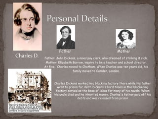 Father: John Dickens, a naval pay clerk, who dreamed of striking it rich.
Mother: Elizabeth Barrow, inspire to be a teacher and school director.
At five, Charles moved to Chatham. When Charles was ten years old, his
family moved to Camden, London.
Charles Dickens worked in a blacking factory there while his father
went to prison for debt. Dickens's hard times in this blackening
factory served as the base of ideas for many of his novels. When
his uncle died and he inherited money, Charles's father paid off his
debts and was released from prison
Mother
Charles D.
Father
 