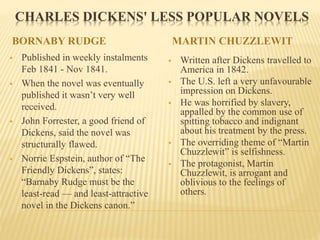CHARLES DICKENS' LESS POPULAR NOVELS
BORNABY RUDGE MARTIN CHUZZLEWIT
 Published in weekly instalments
Feb 1841 - Nov 1841...