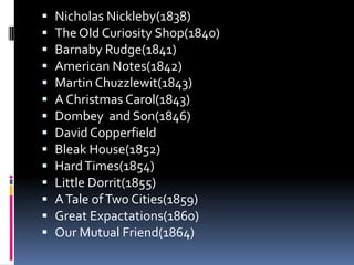    Nicholas Nickleby(1838)
   The Old Curiosity Shop(1840)
   Barnaby Rudge(1841)
   American Notes(1842)
   Martin Chuzzlewit(1843)
   A Christmas Carol(1843)
   Dombey and Son(1846)
   David Copperfield
   Bleak House(1852)
   Hard Times(1854)
   Little Dorrit(1855)
   A Tale of Two Cities(1859)
   Great Expactations(1860)
   Our Mutual Friend(1864)
 