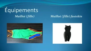 Équipements
Maillot (fille) Maillot (fille) fastskin
 