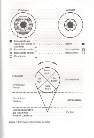 Charles fielding   a cabala prática