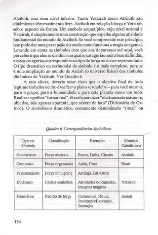 Charles fielding   a cabala prática