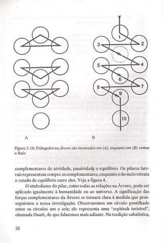 Charles fielding   a cabala prática