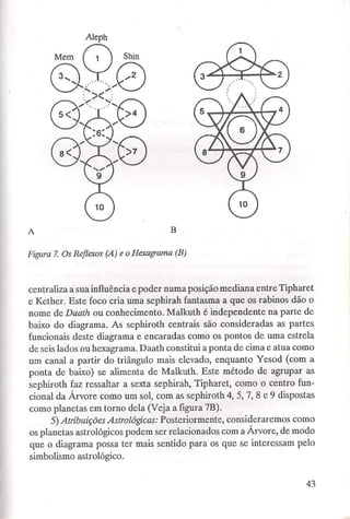 Charles fielding   a cabala prática