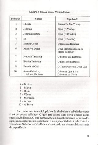 Charles fielding   a cabala prática