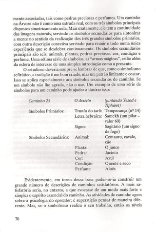 Charles fielding   a cabala prática