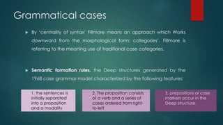 Grammatical cases
 By ‘centrality of syntax’ Fillmore means an approach which Works
downward from the morphological form; categories’. Fillmore is
referring to the meaning use of traditional case categories.
 Semantic formation rules. the Deep structures generated by the
1968 case grammar model characterized by the following features:
1. the sentences is
initially separated
into a proposition
and a modality
2. The proposition consists
of a verb and a series of
cases ordered from right-
to-left
3. prepositions or case
markers occur in the
Deep structure.
 