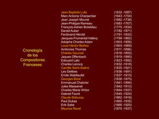 Cronología
de los
Compositores
Franceses
Jean Baptiste Lully (1632 -1687)
Marc Antoine Charpentier (1643 -1704)
Jean Joseph Mouret (1682 -1738)
Jean-Philippe Rameau (1683 -1767)
François-Adrien Boïeldieu (1775 -1834)
Daniel Auber (1782 -1871)
Ferdinand Hérold (1791 -1833)
Jacques-Fromental Halévy (1799 -1862)
Adolphe Charles Adam (1803 -1856)
Louis Héctor Berlioz (1803 -1869)
Ambroise Thomas (1811 -1896)
Charles Gounod (1818 -1893)
Jaques Offenbach (1819 -1880)
Edouard Lalo (1823 -1892)
Charles Lecocq (1832 -1918)
Camille Saint-Saëns (1835 -1921)
Leo Delibes (1836 -1891)
Emile Waldteufel (1837 -1915)
Georges Bizet (1838 -1875)
Emmanuel Chabrier (1841 -1894)
Jules Massenet (1842 -1912)
Charles Marie Widor (1844 -1937)
Gabriel Fauré (1845 -1924)
Claude Debussy (1862 -1918)
Paul Dukas (1865 -1935)
Erik Satie (1866 -1925)
Maurice Ravel (1875 -1937)
 