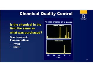 23
Chemical Quality Control
Is the chemical in the
field the same as
what was purchased?
Spectroscopic
Fingerprinting:
• FT-IR
• NMR
 