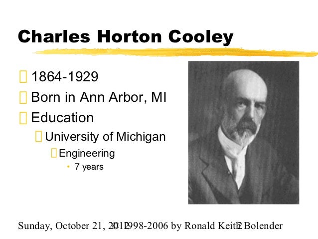 Charles horton cooley