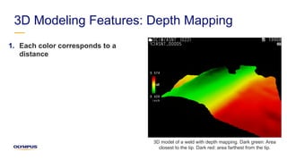 Depth Mapping Benefits of 3D Visualization for High-Resolution Video Measurement | PDF