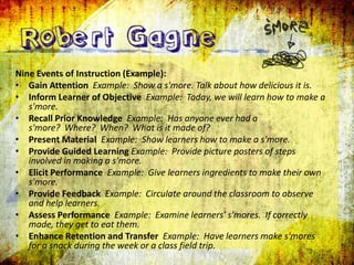 Five Categories of Learning:1. Verbal Information2. Intellectual Skills3. Cognitive Skills4. Attitudes5. Motor Skills