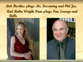 Charles John Huffam Dickens