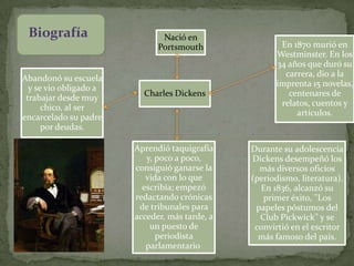 Biografía                     Nació en
                              Portsmouth               En 1870 murió en
           ...