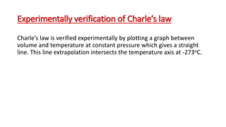 Experimentally verification of Charle’s law
Charle’s law is verified experimentally by plotting a graph between
volume and temperature at constant pressure which gives a straight
line. This line extrapolation intersects the temperature axis at -273oC.
 