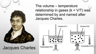 Jacques Charles
The volume – temperature
relationship in gases (k = V/T) was
determined by and named after
Jacques Charles.
 