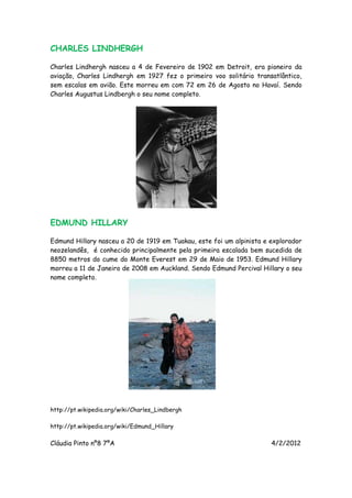 CHARLES LINDHERGH

Charles Lindhergh nasceu a 4 de Fevereiro de 1902 em Detroit, era pioneiro da
aviação, Charles Lindhergh em 1927 fez o primeiro voo solitário transatlântico,
sem escalas em avião. Este morreu em com 72 em 26 de Agosto no Havaí. Sendo
Charles Augustus Lindbergh o seu nome completo.




EDMUND HILLARY

Edmund Hillary nasceu a 20 de 1919 em Tuakau, este foi um alpinista e explorador
neozelandês, é conhecido principalmente pela primeira escalada bem sucedida de
8850 metros do cume do Monte Everest em 29 de Maio de 1953. Edmund Hillary
morreu a 11 de Janeiro de 2008 em Auckland. Sendo Edmund Percival Hillary o seu
nome completo.




http://pt.wikipedia.org/wiki/Charles_Lindbergh

http://pt.wikipedia.org/wiki/Edmund_Hillary

Cláudia Pinto nº8 7ºA                                                 4/2/2012
 