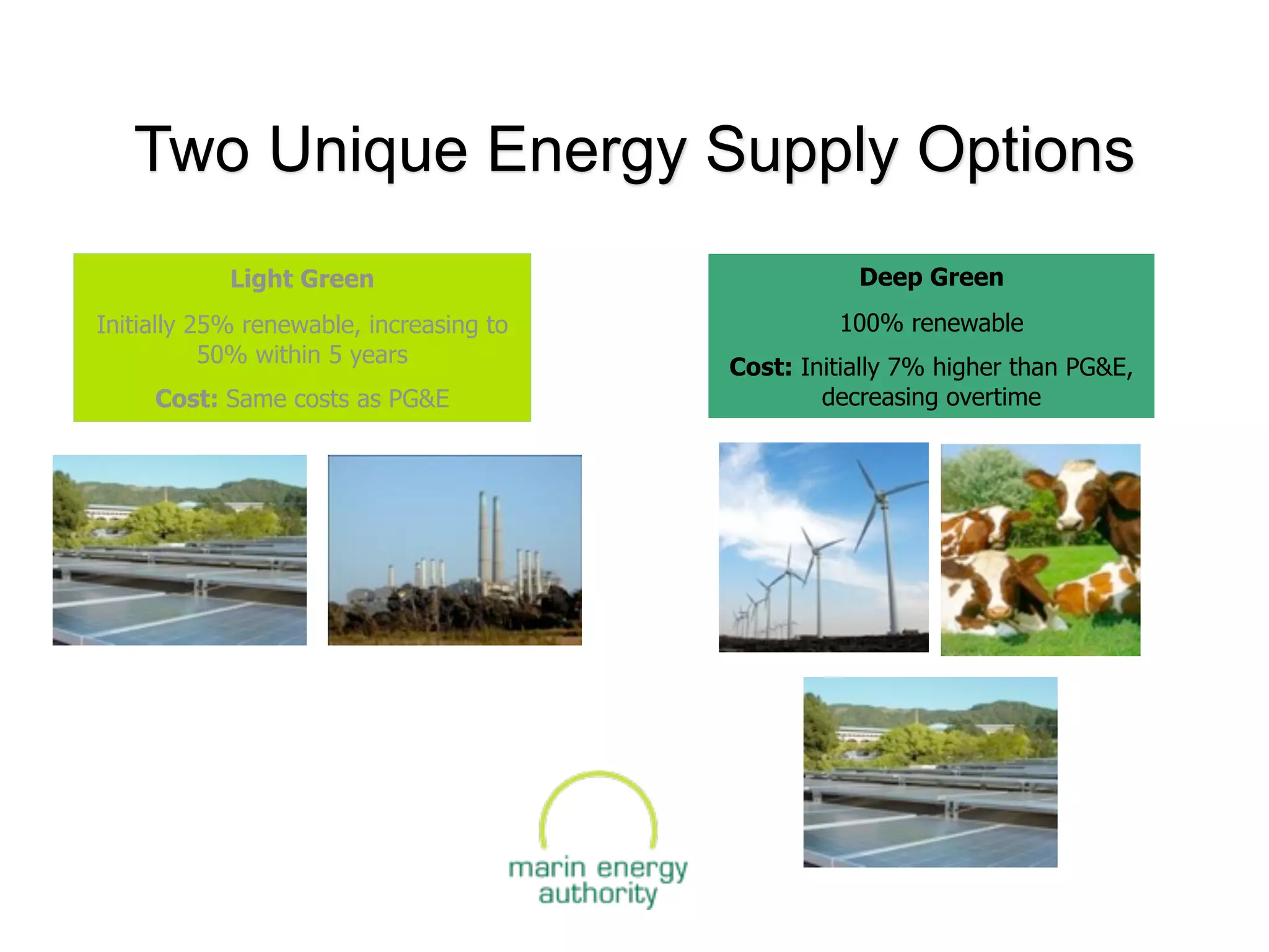 Two Unique Energy Supply Options
            Light Green                             Deep Green
Initially 25% renewable, increasing to            100% renewable
           50% within 5 years            Cost: Initially 7% higher than PG&E,
     Cost: Same costs as PG&E                    decreasing overtime
 