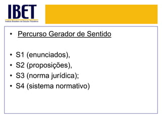 • Percurso Gerador de Sentido
•
•
•
•

S1 (enunciados),
S2 (proposições),
S3 (norma jurídica);
S4 (sistema normativo)

 