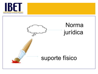 Norma
jurídica

suporte físico

 