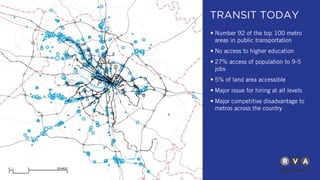 TRANSIT TODAY
• Number 92 of the top 100 metro
areas in public transportation
• No access to higher education
• 27% access of population to 9-5
jobs
• 5% of land area accessible
• Major issue for hiring at all levels
• Major competitive disadvantage to
metros across the country
 