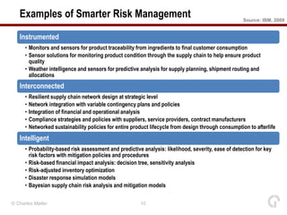 Examples of Smarter Risk Management                                                                 Source: IBM, 2009


   Instrumented
      • Monitors and sensors for product traceability from ingredients to final customer consumption
      • Sensor solutions for monitoring product condition through the supply chain to help ensure product
        quality
      • Weather intelligence and sensors for predictive analysis for supply planning, shipment routing and
        allocations
   Interconnected
      •   Resilient supply chain network design at strategic level
      •   Network integration with variable contingency plans and policies
      •   Integration of financial and operational analysis
      •   Compliance strategies and policies with suppliers, service providers, contract manufacturers
      •   Networked sustainability policies for entire product lifecycle from design through consumption to afterlife
   Intelligent
      • Probability-based risk assessment and predictive analysis: likelihood, severity, ease of detection for key
        risk factors with mitigation policies and procedures
      • Risk-based financial impact analysis: decision tree, sensitivity analysis
      • Risk-adjusted inventory optimization
      • Disaster response simulation models
      • Bayesian supply chain risk analysis and mitigation models

© Charles Møller                                          10
 