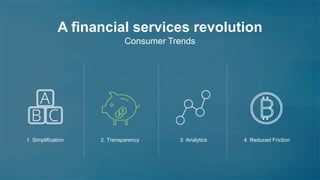 A financial services revolution 
Consumer Trends 
1. Simplification 2. Transparency 3. Analytics 4. Reduced Friction 
 
