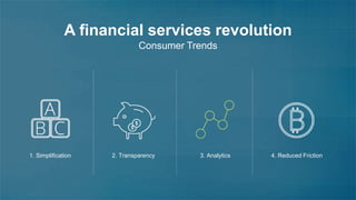 A financial services revolution 
Consumer Trends 
1. Simplification 2. Transparency 3. Analytics 4. Reduced Friction 
 
